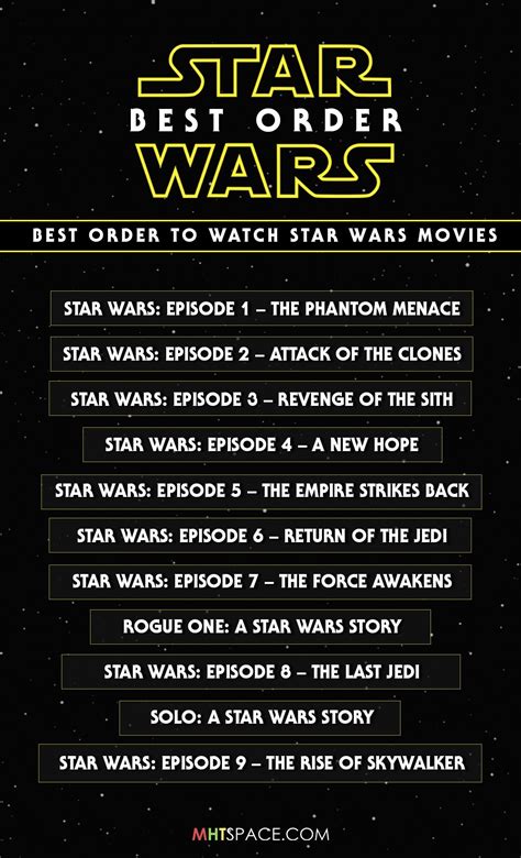 Where can i watch star wars. Things To Know About Where can i watch star wars. 